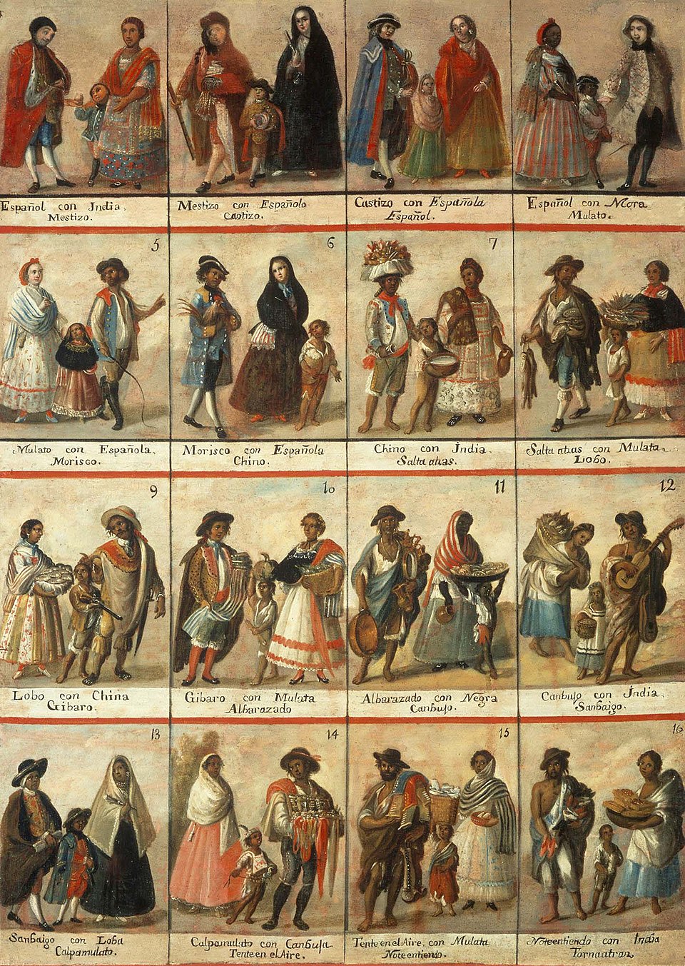 Spanish colonial casta painting showing racial hierarchy